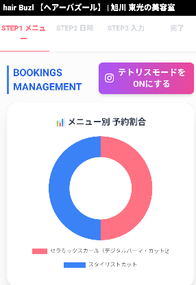 テトリスモードと予約割合グラフ